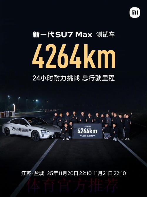 技术专访｜刷新纪录！揭秘新一代小米 SU7 24h耐力挑战背后的故事