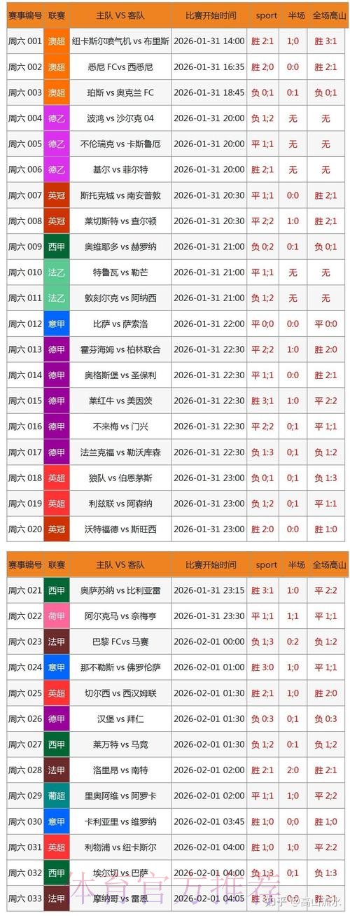 官方世界杯比分查询平台